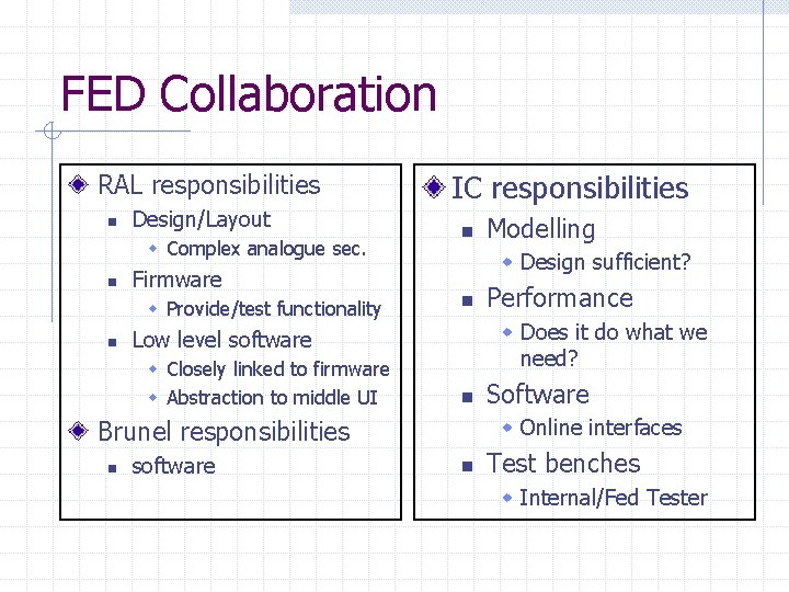 FED Collaboration RAL responsibilities n Design/Layout w Complex analogue sec. n n software Software