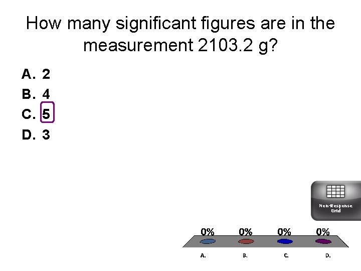 How many significant figures are in the measurement 2103. 2 g? A. B. C.