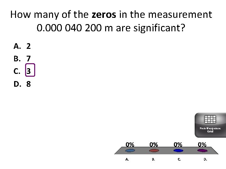 How many of the zeros in the measurement 0. 000 040 200 m are