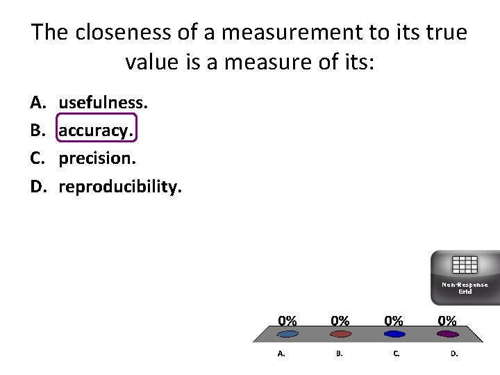 The closeness of a measurement to its true value is a measure of its: