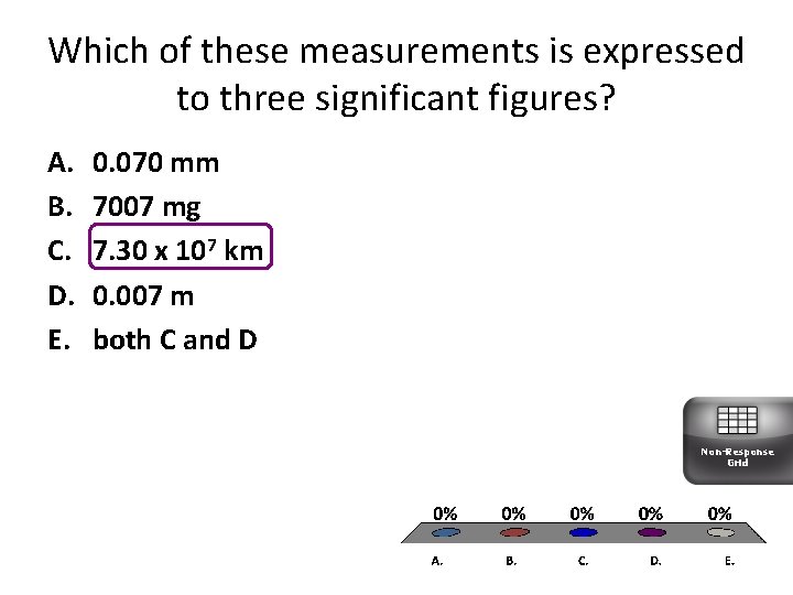 Which of these measurements is expressed to three significant figures? A. B. C. D.