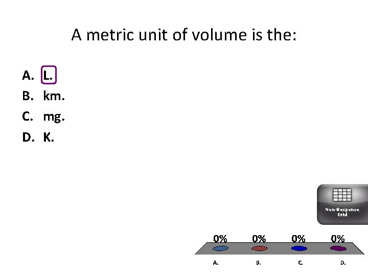 A metric unit of volume is the: A. B. C. D. L. km. mg.