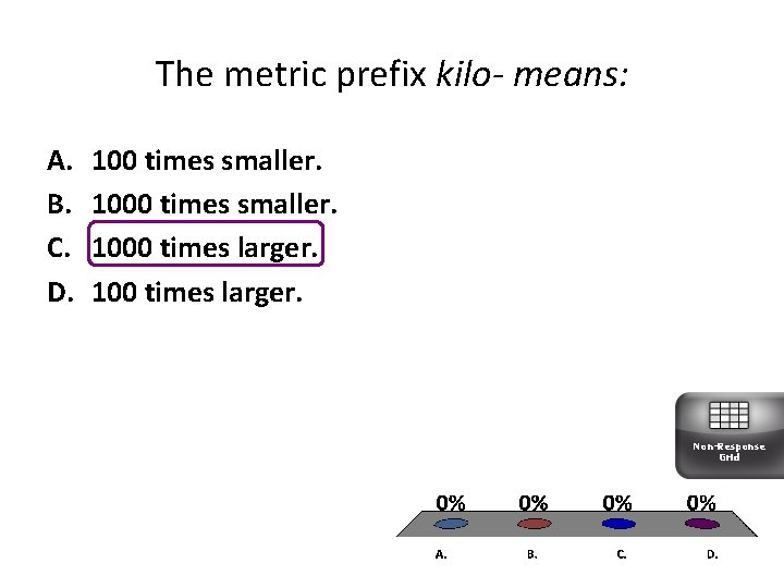 The metric prefix kilo- means: A. B. C. D. 100 times smaller. 1000 times