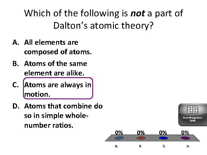 Which of the following is not a part of Dalton’s atomic theory? A. All