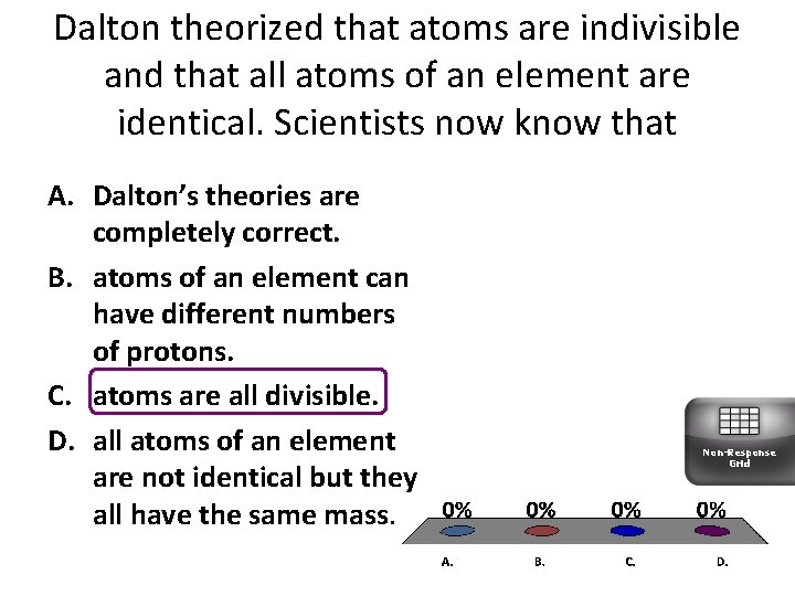 Dalton theorized that atoms are indivisible and that all atoms of an element are