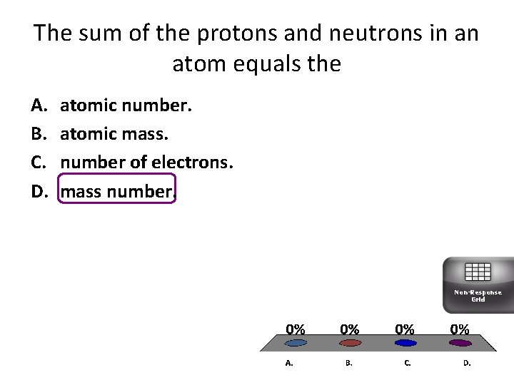 The sum of the protons and neutrons in an atom equals the A. B.