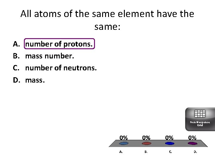 All atoms of the same element have the same: A. B. C. D. number