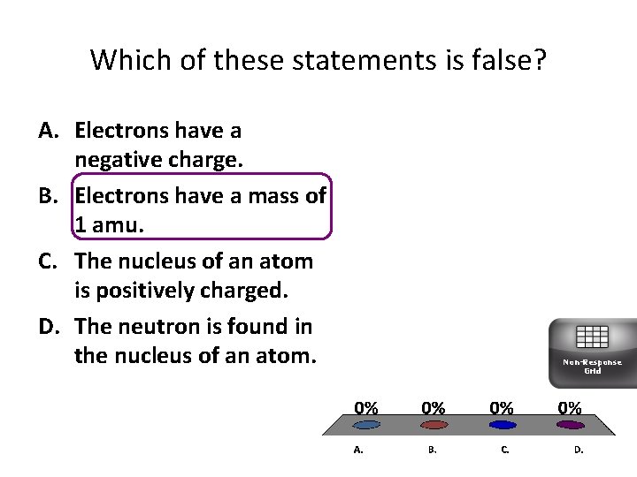 Which of these statements is false? A. Electrons have a negative charge. B. Electrons