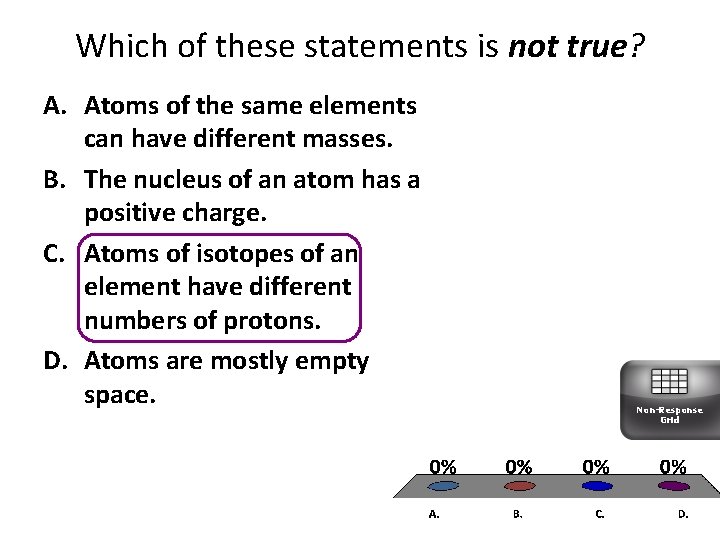 Which of these statements is not true? A. Atoms of the same elements can