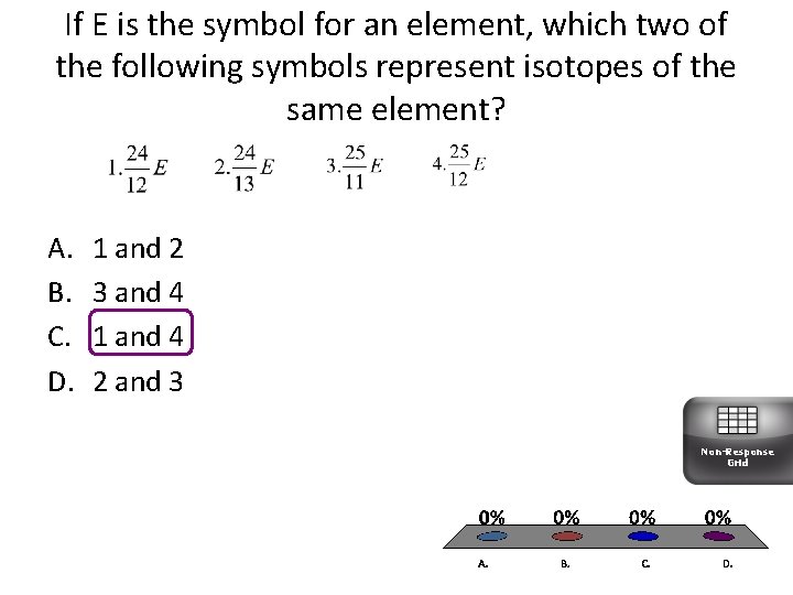 If E is the symbol for an element, which two of the following symbols