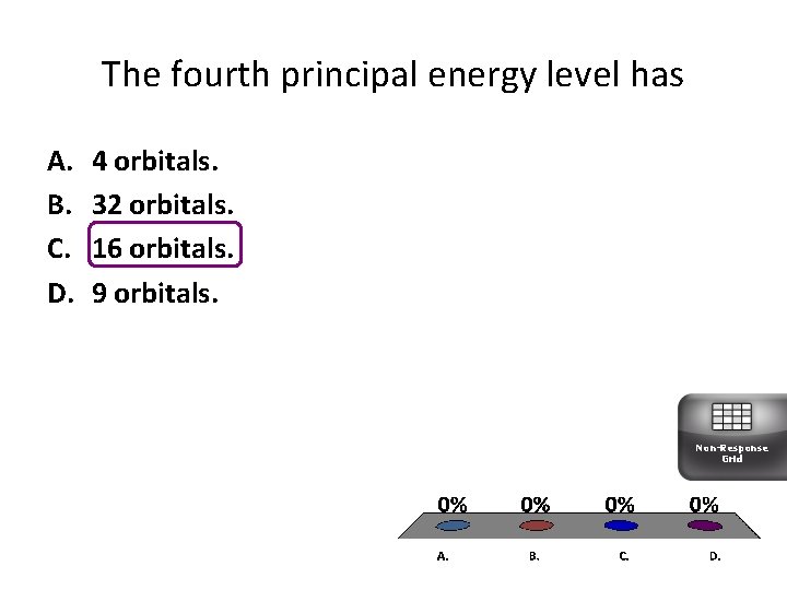 The fourth principal energy level has A. B. C. D. 4 orbitals. 32 orbitals.