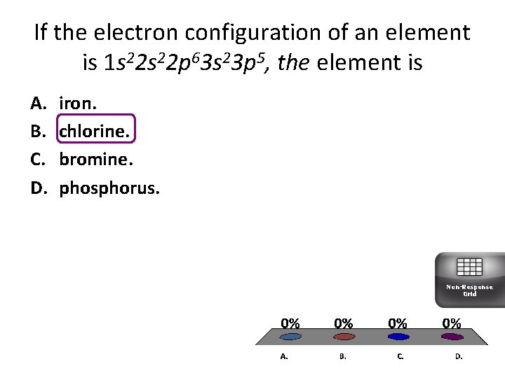 If the electron configuration of an element is 1 s 22 p 63 s