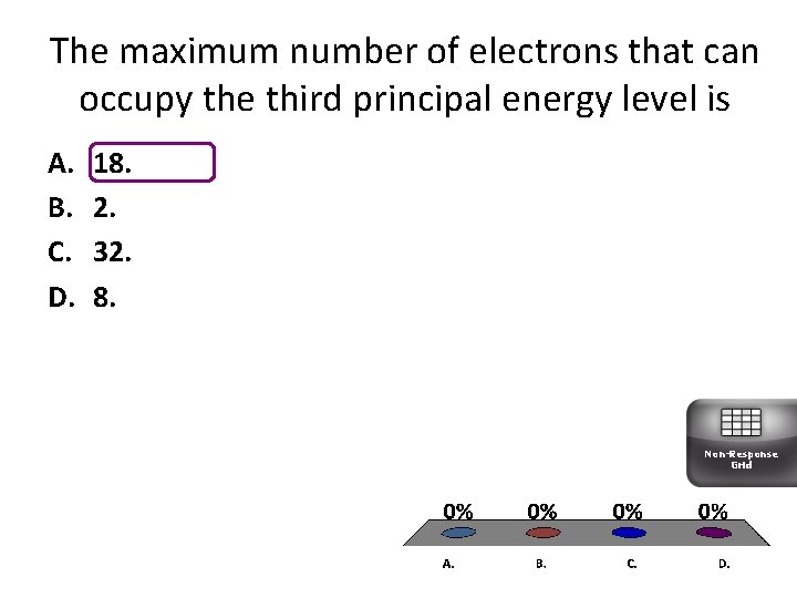 The maximum number of electrons that can occupy the third principal energy level is