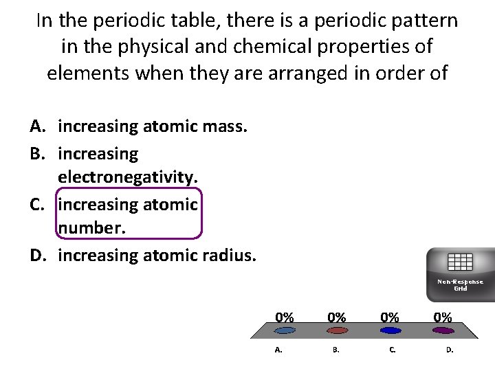 In the periodic table, there is a periodic pattern in the physical and chemical