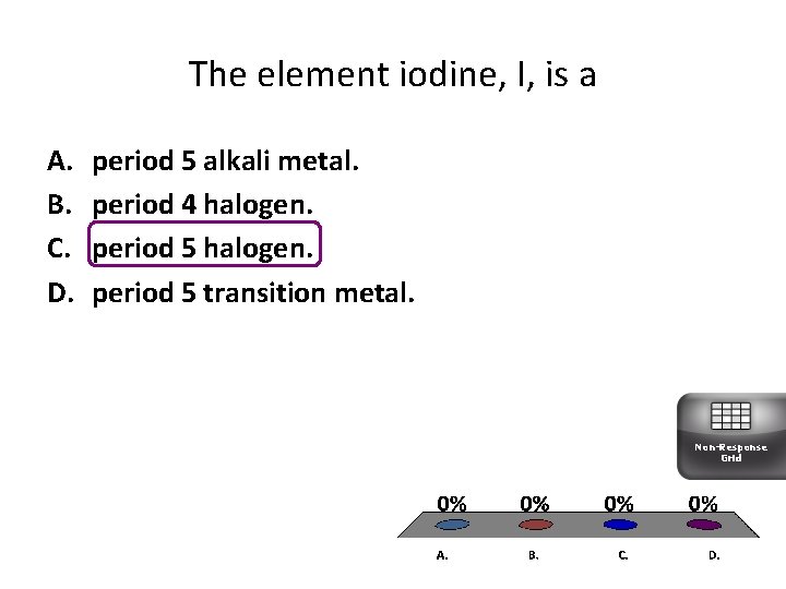 The element iodine, I, is a A. B. C. D. period 5 alkali metal.