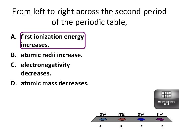 From left to right across the second period of the periodic table, A. first