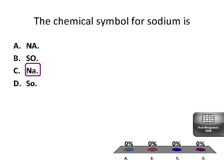 The chemical symbol for sodium is A. B. C. D. NA. SO. Na. So.