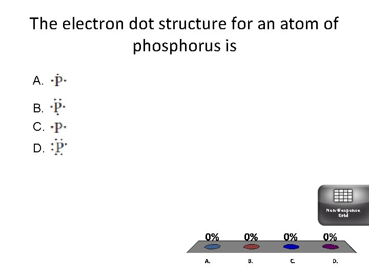 The electron dot structure for an atom of phosphorus is A. B. C. D.
