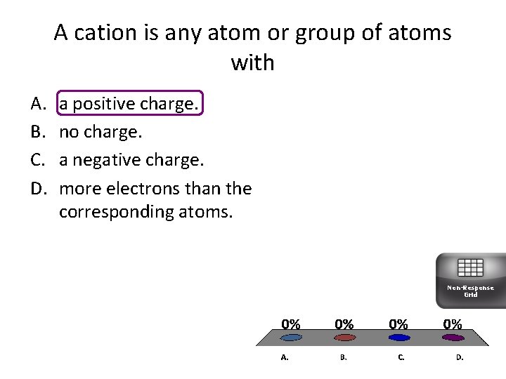 A cation is any atom or group of atoms with A. B. C. D.