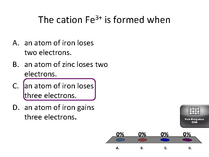 The cation Fe 3+ is formed when A. an atom of iron loses two