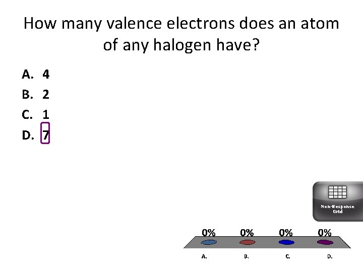 How many valence electrons does an atom of any halogen have? A. B. C.
