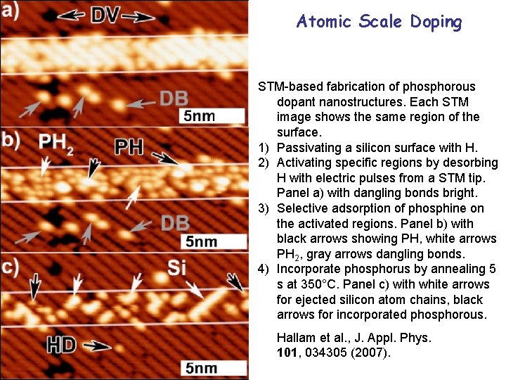 Atomic Scale Doping STM-based fabrication of phosphorous dopant nanostructures. Each STM image shows the