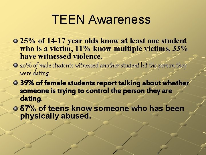 TEEN Awareness 25% of 14 -17 year olds know at least one student who
