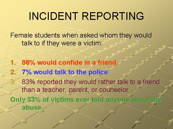 INCIDENT REPORTING Female students when asked whom they would talk to if they were
