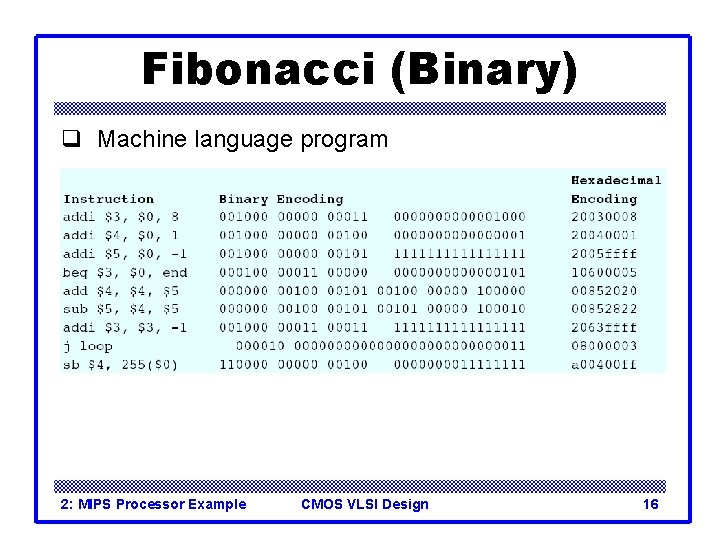 Fibonacci (Binary) q Machine language program 2: MIPS Processor Example CMOS VLSI Design 16 Fibonacci (Binary) q Machine language program 2: MIPS Processor Example CMOS VLSI Design 16