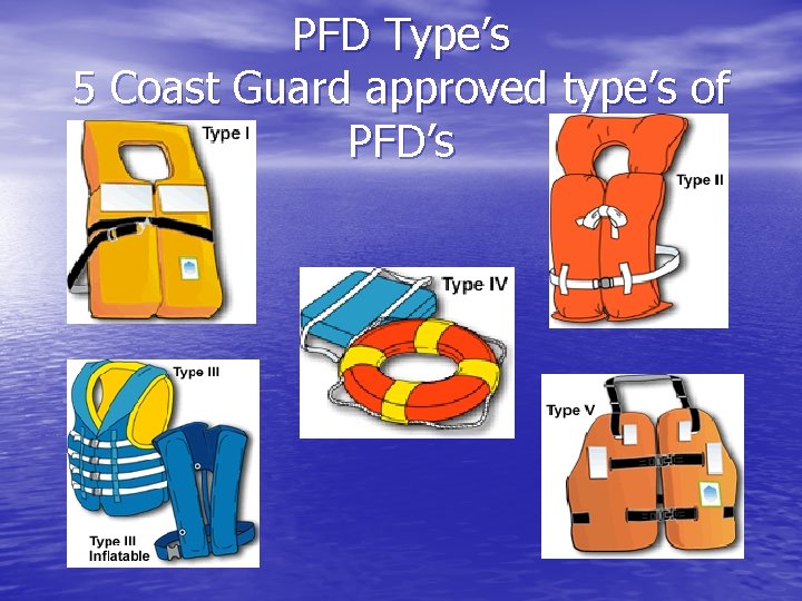 PFD Type’s 5 Coast Guard approved type’s of PFD’s 