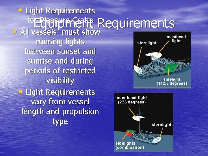  • Light Requirements for Pleasure Crafts Equipment Requirements • All vessels must show