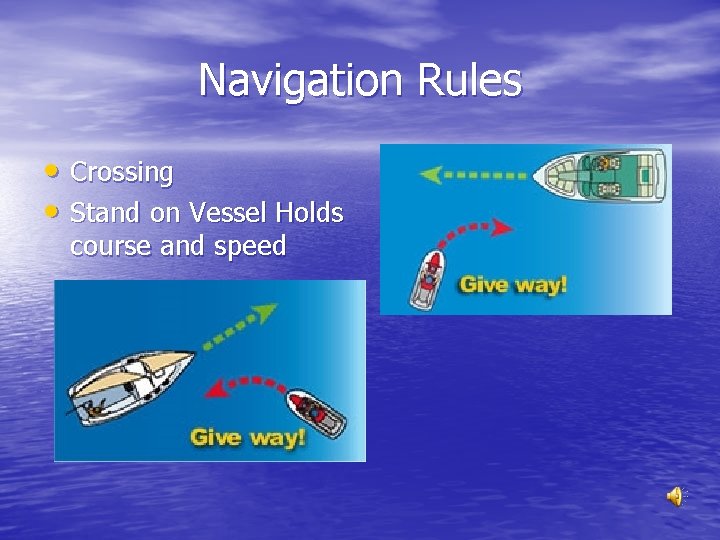 Navigation Rules • Crossing • Stand on Vessel Holds course and speed 