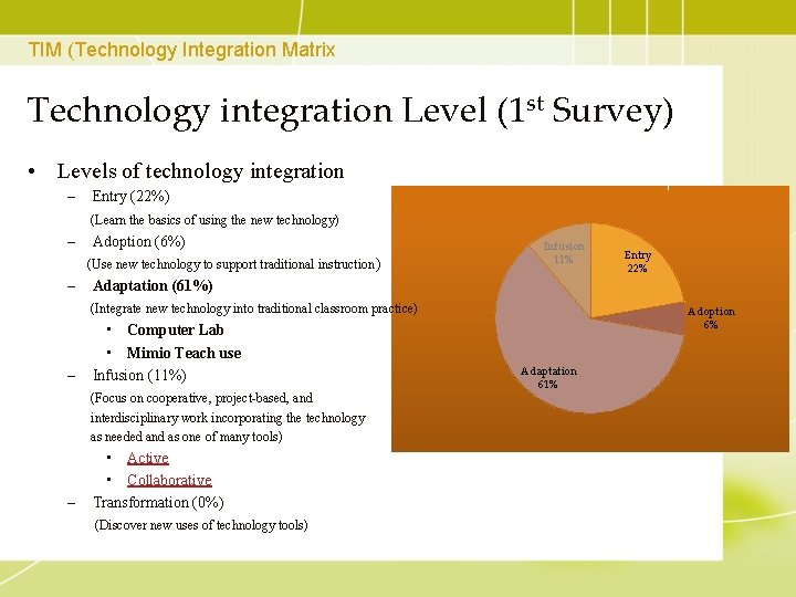 TIM (Technology Integration Matrix Technology integration Level (1 st Survey) • Levels of technology