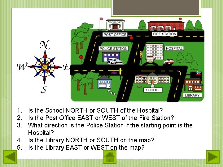 1. Is the School NORTH or SOUTH of the Hospital? 2. Is the Post