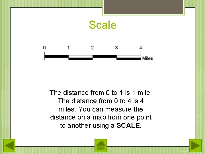 Scale The distance from 0 to 1 is 1 mile. The distance from 0