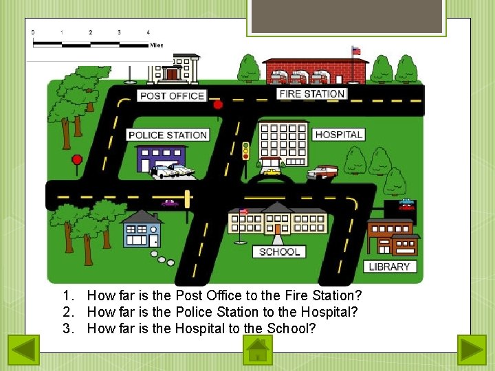 1. How far is the Post Office to the Fire Station? 2. How far
