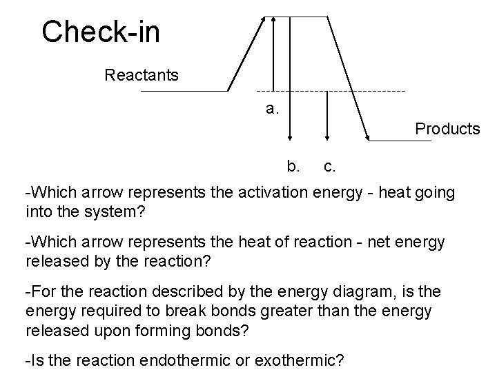 Check-in Reactants a. Products b. c. -Which arrow represents the activation energy - heat Check-in Reactants a. Products b. c. -Which arrow represents the activation energy - heat