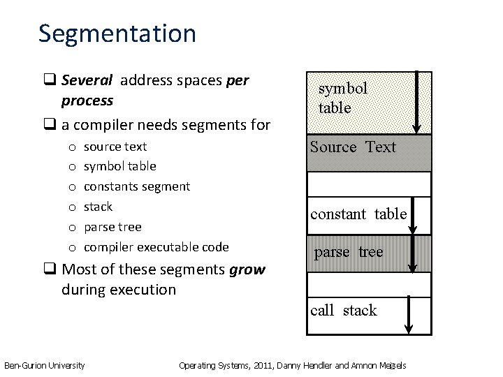 Segmentation q Several address spaces per process q a compiler needs segments for o Segmentation q Several address spaces per process q a compiler needs segments for o