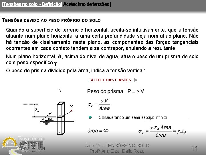 |Tensões no solo - Definição| Acréscimo de tensões | TENSÕES DEVIDO AO PESO PRÓPRIO