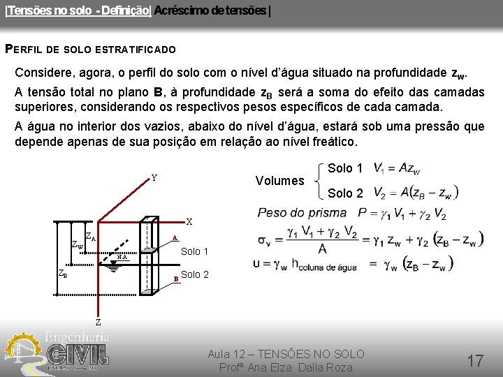 |Tensões no solo - Definição| Acréscimo de tensões | PERFIL DE SOLO ESTRATIFICADO Considere,