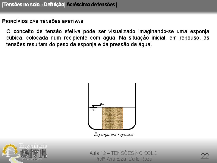 |Tensões no solo - Definição| Acréscimo de tensões | PRINCÍPIOS DAS TENSÕES EFETIVAS O