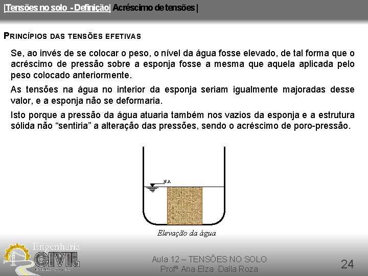 |Tensões no solo - Definição| Acréscimo de tensões | PRINCÍPIOS DAS TENSÕES EFETIVAS Se,