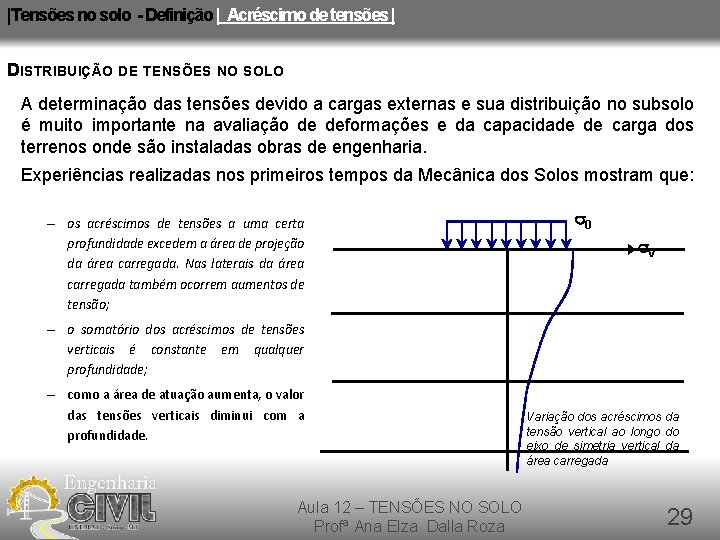 |Tensões no solo - Definição | Acréscimo de tensões | DISTRIBUIÇÃO DE TENSÕES NO