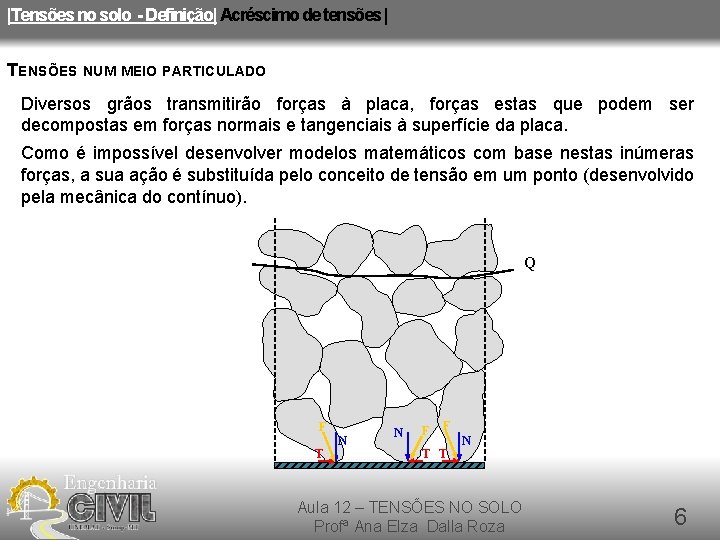 |Tensões no solo - Definição| Acréscimo de tensões | TENSÕES NUM MEIO PARTICULADO Diversos