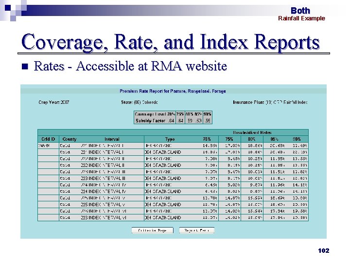 Both Rainfall Example Coverage, Rate, and Index Reports n Rates - Accessible at RMA