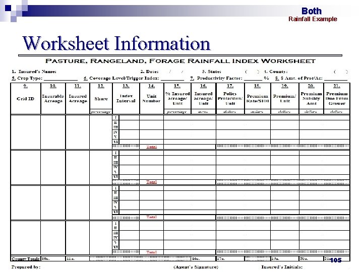 Both Rainfall Example Worksheet Information 105 