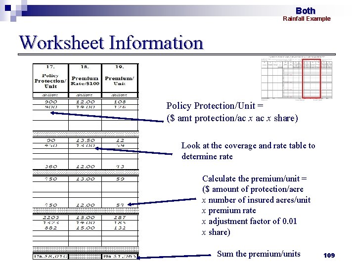 Both Rainfall Example Worksheet Information Policy Protection/Unit = ($ amt protection/ac x share) Look