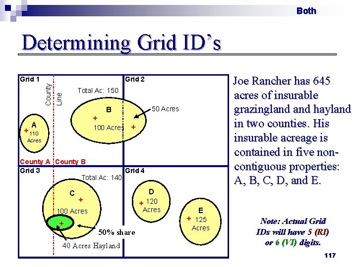 Both Determining Grid ID’s Joe Rancher has 645 acres of insurable grazingland hayland in