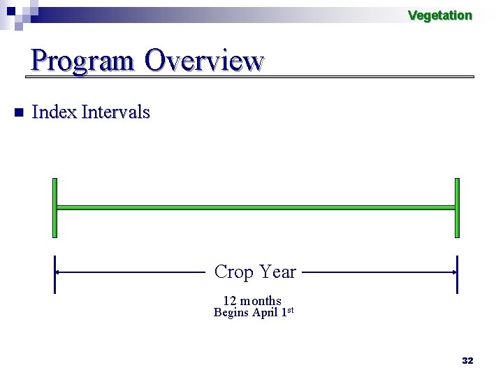 Vegetation Program Overview n Index Intervals Crop Year 12 months Begins April 1 st