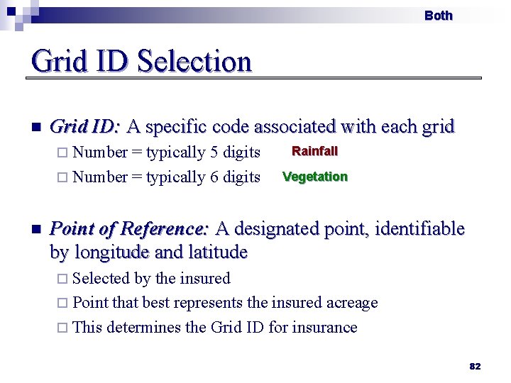 Both Grid ID Selection n Grid ID: A specific code associated with each grid